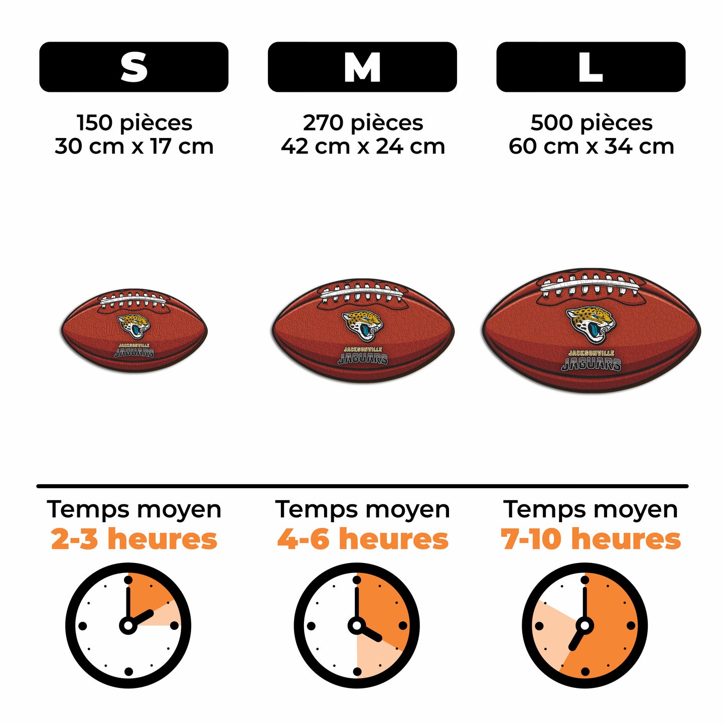 Football Jacksonville Jaguars™ - Puzzle en Bois