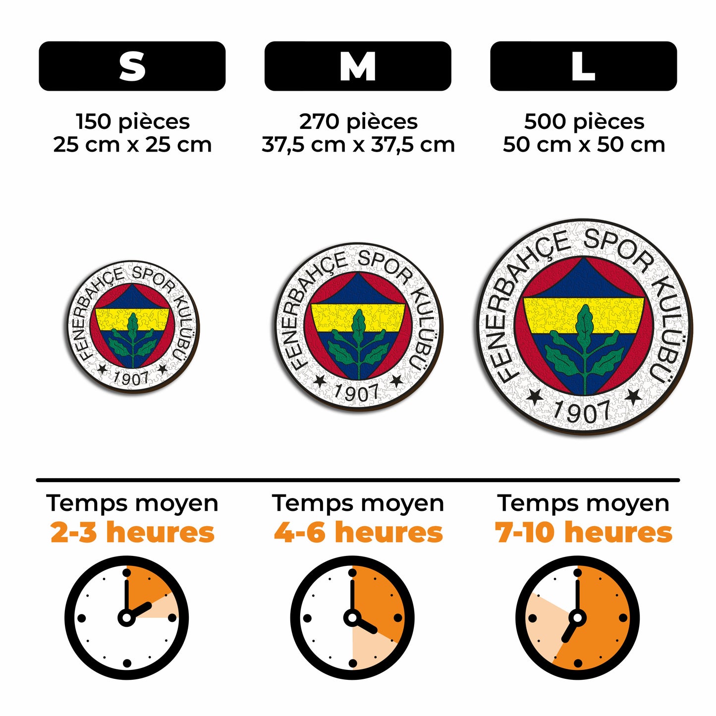 Logo Fenerbahçe S.K.® - Puzzle en Bois