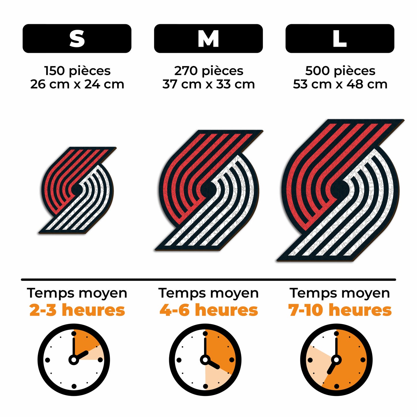 Portland Trail Blazers™ - Puzzle en Bois