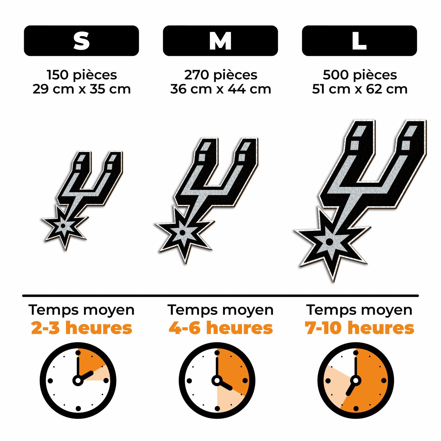 San Antonio Spurs™ - Puzzle en Bois
