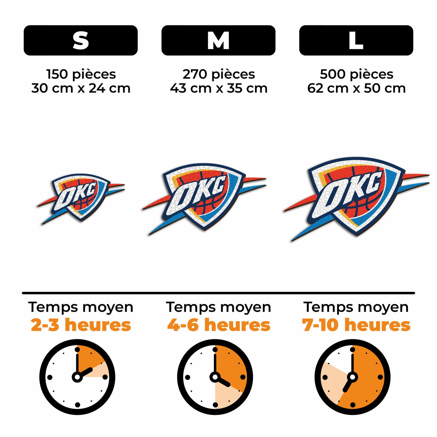 Oklahoma City Thunder™ - Puzzle en Bois