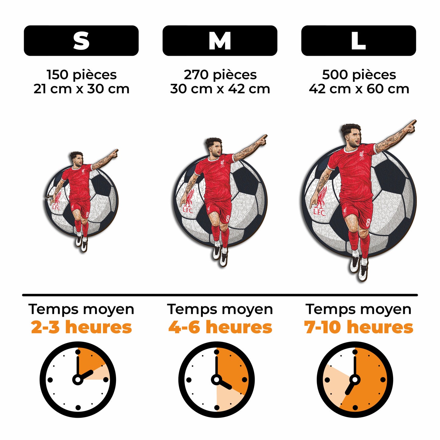 Dominik Szoboszlai - Puzzle en Bois