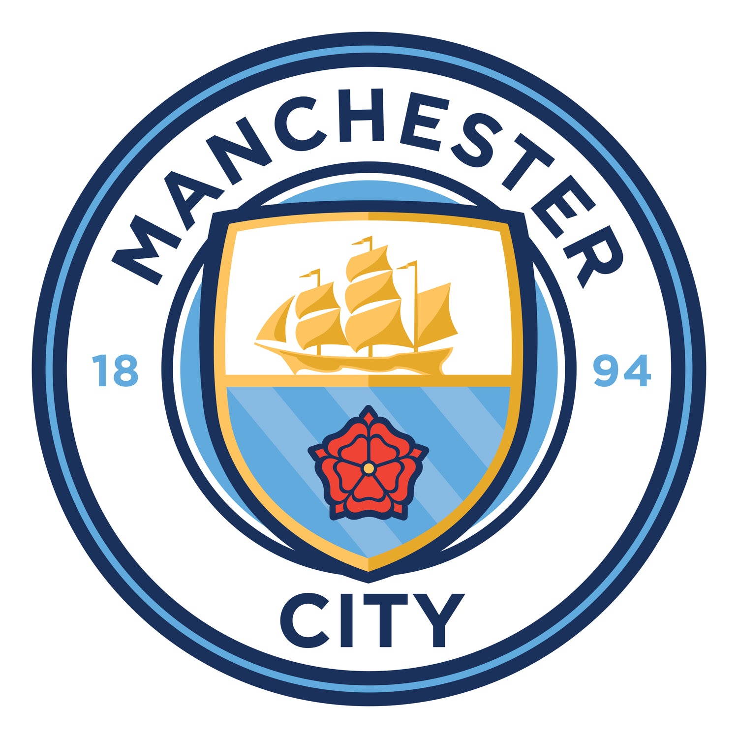 Manchester City FC®