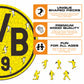 Logo Borussia Dortmund® - Puzzle en Bois