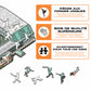 Daikin Park Houston Astros™ Puzzle en Bois