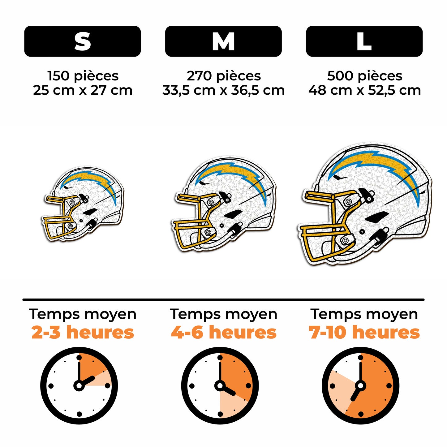 Casque Los Angeles Chargers™ - Puzzle en Bois