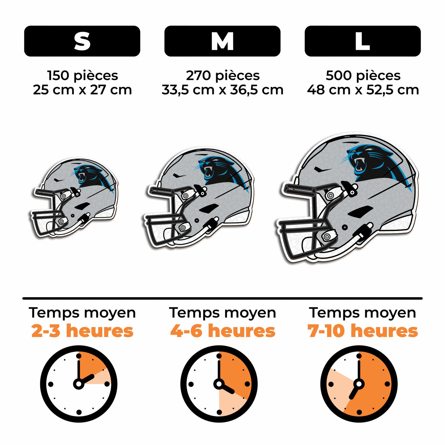 Casque Carolina Panthers™ - Puzzle en Bois