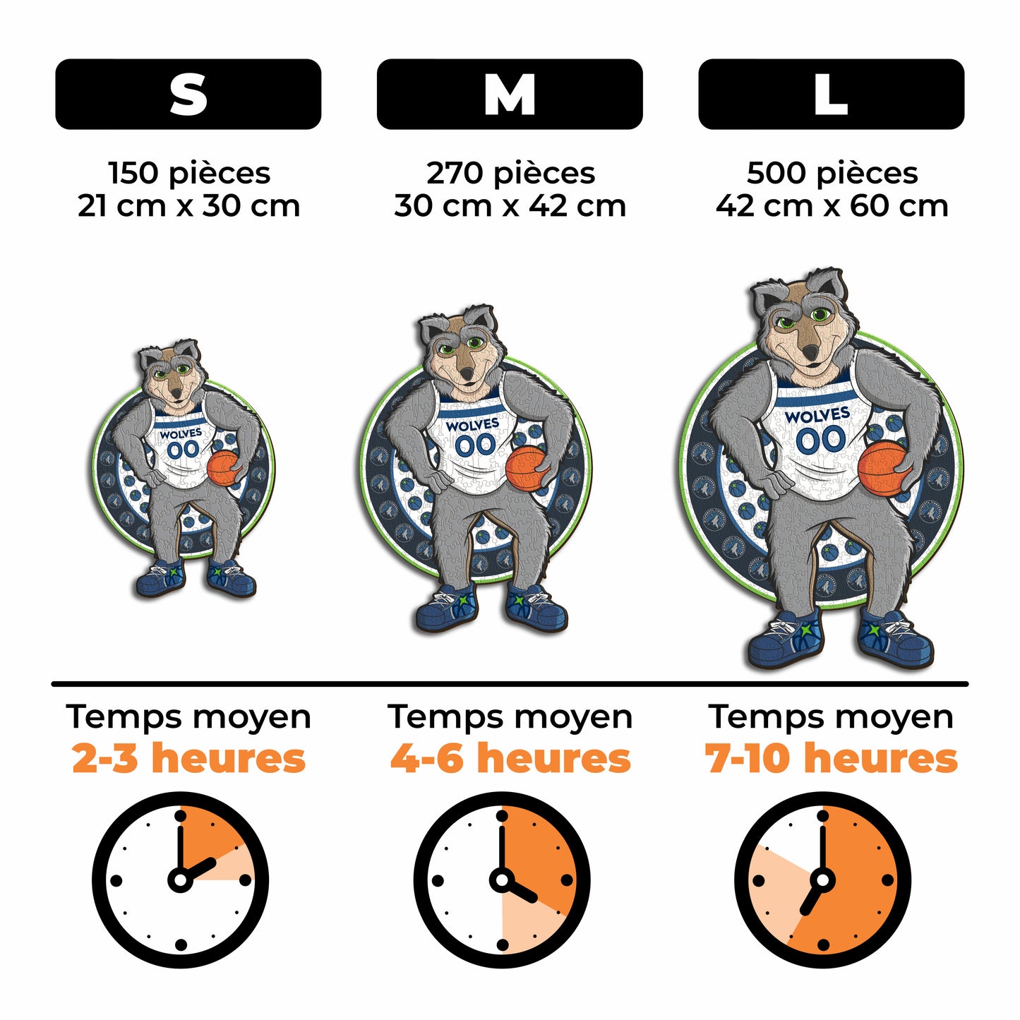 Minnesota Timberwolves™ Mascotte - Puzzle en Bois