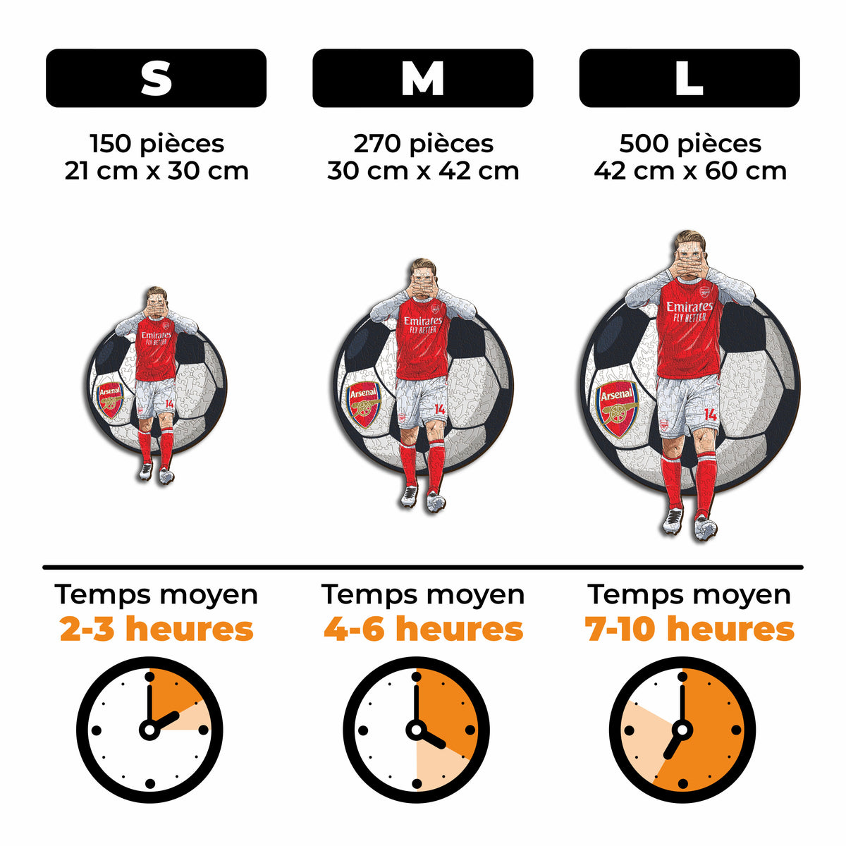 Viktor Gyökeres Puzzle en Bois