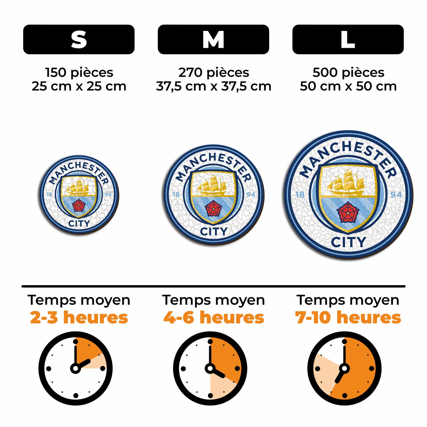 Logo Manchester City FC® - Puzzle en Bois