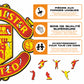 Manchester United FC® Logo - Puzzle en Bois