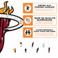 Miami Heat™ - Puzzle en Bois