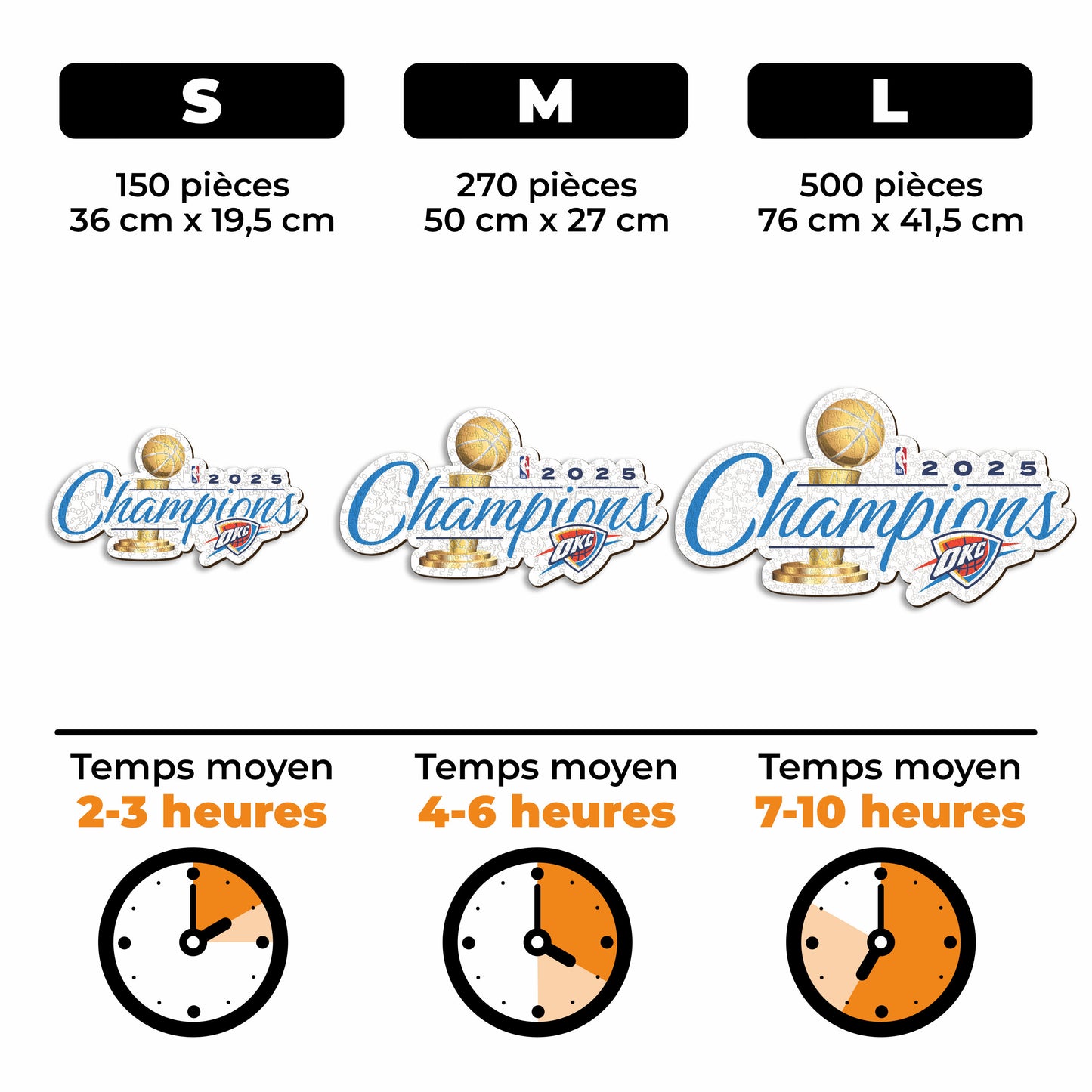 Oklahoma City Thunder™ 2025 NBA Champions - Puzzle en Bois
