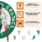 Boston Celtics™ - Puzzle en Bois