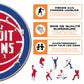 Detroit Pistons™ - Puzzle en Bois