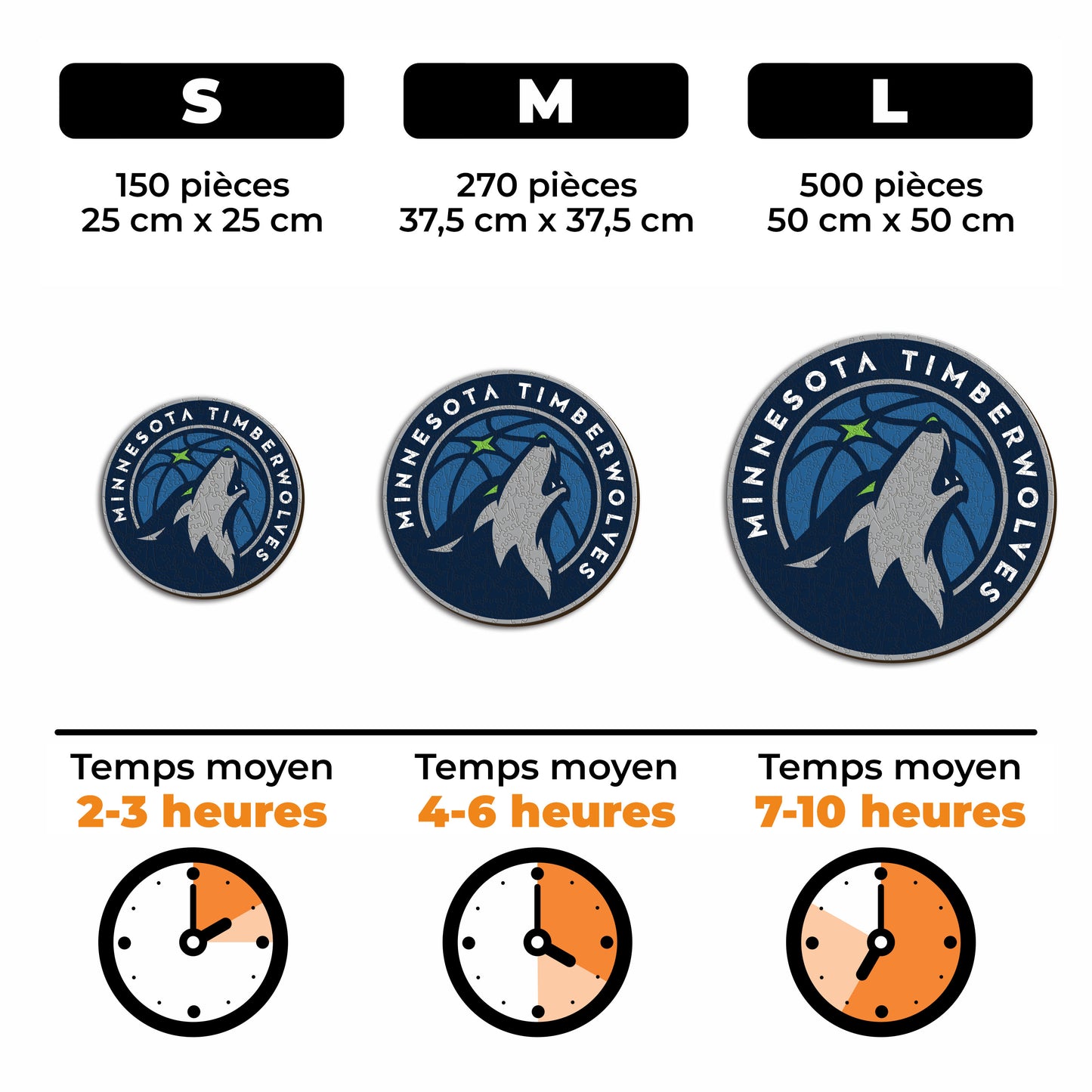 Minnesota Timberwolves™ - Puzzle en Bois